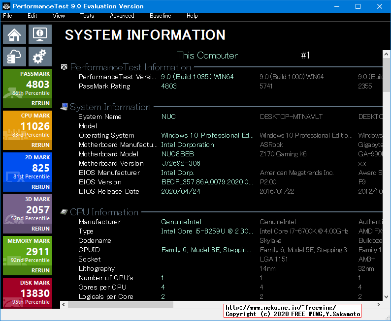 Intel NUC Kit NUC8I5BEH Coffee Lake Core i5-8259U Performance Test 9.0