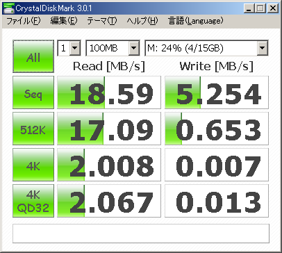 Kingston 本物の microSDHCのベンチマーク