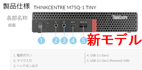 2019年 12月 3日：Lenovo ThinkCentre M75q-1 Tiny AMD Ryzen 5 Pro 3400GE