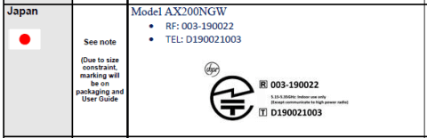 Intel インテル M.2 2230 AX200NGWは技適取得済み、技術基準適合証明済み