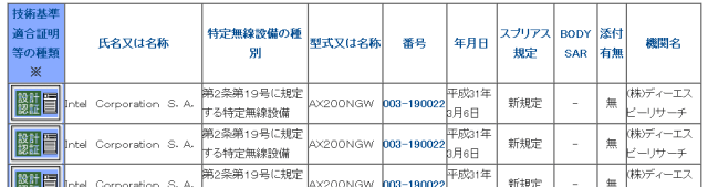 Intel インテル M.2 2230 AX200NGWは技適取得済み、技術基準適合証明済み