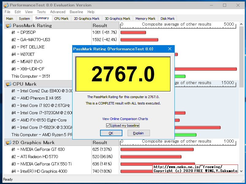 Lenovo ThinkCentre M75q-1 Tiny AMD Ryzen 5 PRO 3400GE PassMark 8.0