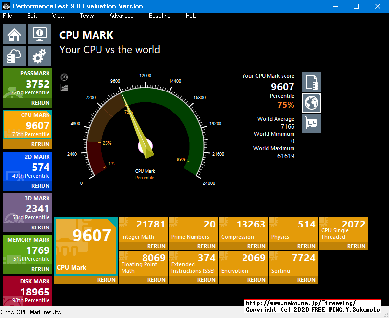 Lenovo ThinkCentre M75q-1 Tiny AMD Ryzen 5 PRO 3400GE PassMark 9.0