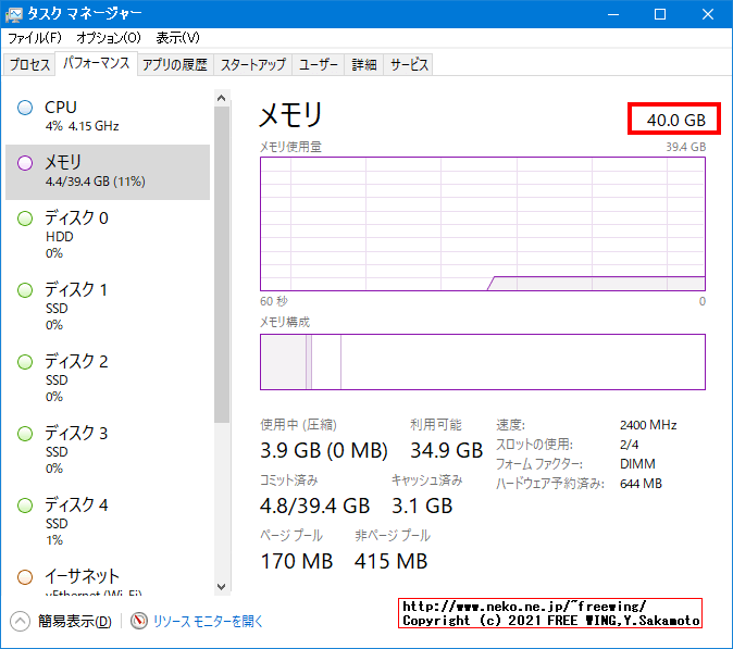 Lenovo ThinkCentre M75s Small Gen2 AMD Ryzen 7 PRO 4750Gにメモリを増設する方法！