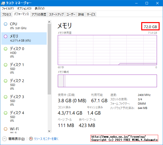 Lenovo ThinkCentre M75s Small Gen2 AMD Ryzen 7 PRO 4750Gにメモリを増設する方法！