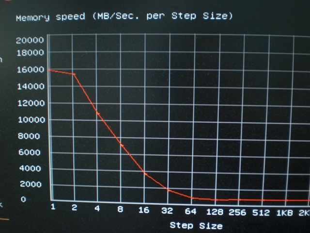 Lenovo ThinkCentre M75s Small Gen2 AMD Ryzen 7 PRO 4750G MemTest86