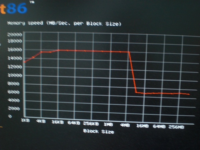 Lenovo ThinkCentre M75s Small Gen2 AMD Ryzen 7 PRO 4750G MemTest86
