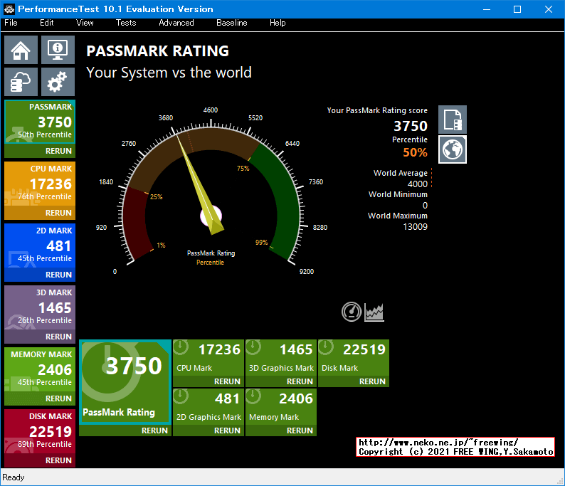 Lenovo ThinkCentre M75s Small Gen2 AMD Ryzen 7 PRO 4750G PassMark 10.0