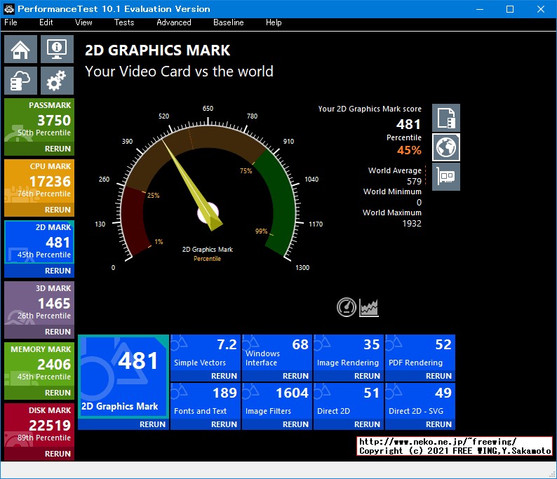 Lenovo ThinkCentre M75s Small Gen2 AMD Ryzen 7 PRO 4750G PassMark 10.0