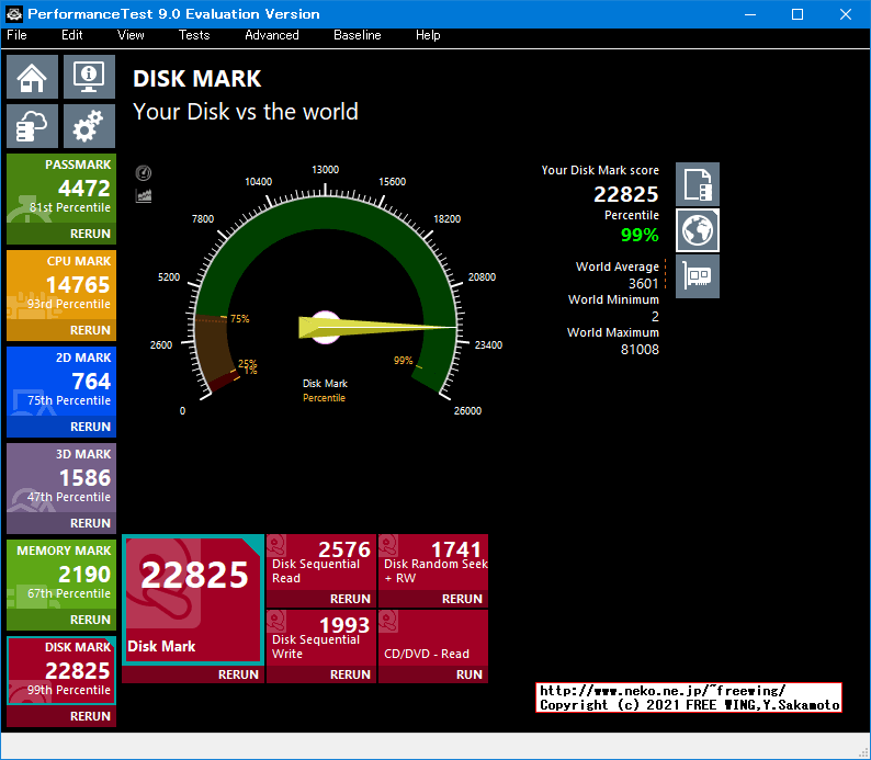 Lenovo ThinkCentre M75s Small Gen2 AMD Ryzen 7 PRO 4750G PassMark 9.0