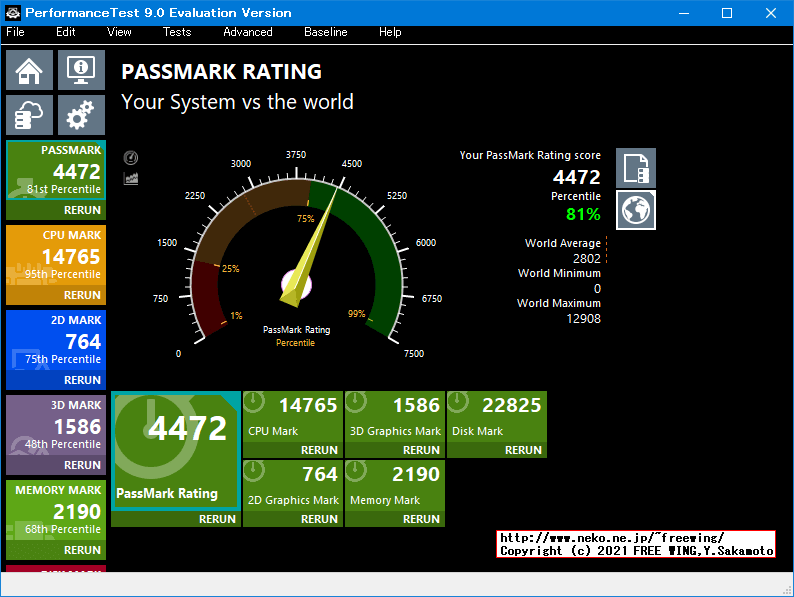 Lenovo ThinkCentre M75s Small Gen2 AMD Ryzen 7 PRO 4750G PassMark 9.0