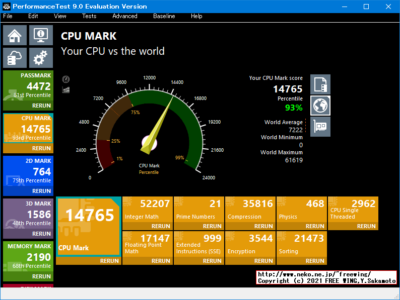 Lenovo ThinkCentre M75s Small Gen2 AMD Ryzen 7 PRO 4750G PassMark 9.0