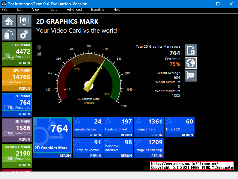 Lenovo ThinkCentre M75s Small Gen2 AMD Ryzen 7 PRO 4750G PassMark 9.0