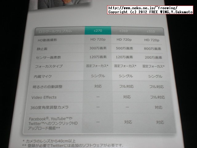 ウェブカメラ Logicool HD Webcam C270