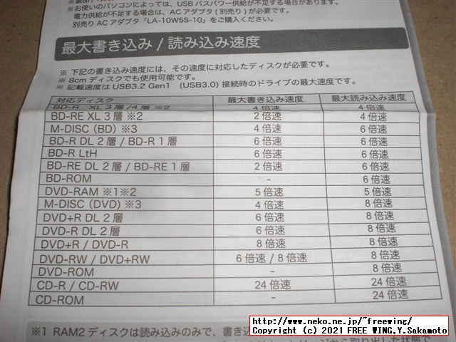 Logitec製 ブルーレイ ドライブ LBD-LPWAWU3CNDBを買ってみた