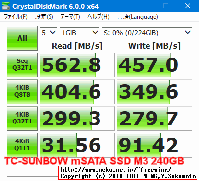TC-SUNBOW mSATA SSD M3 240GBの内部データ、ベンチマーク
