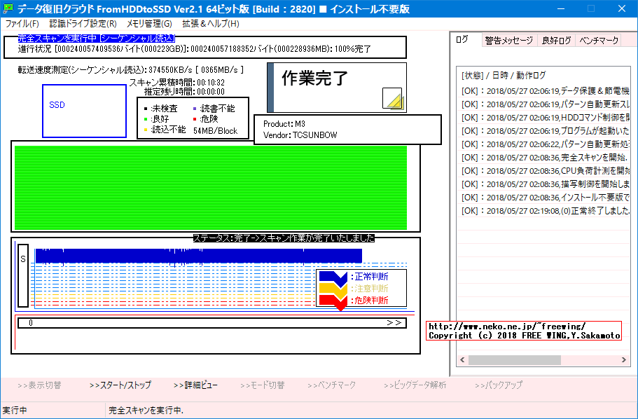 TC-SUNBOW mSATA SSD M3 240GBの内部データ、ベンチマーク
