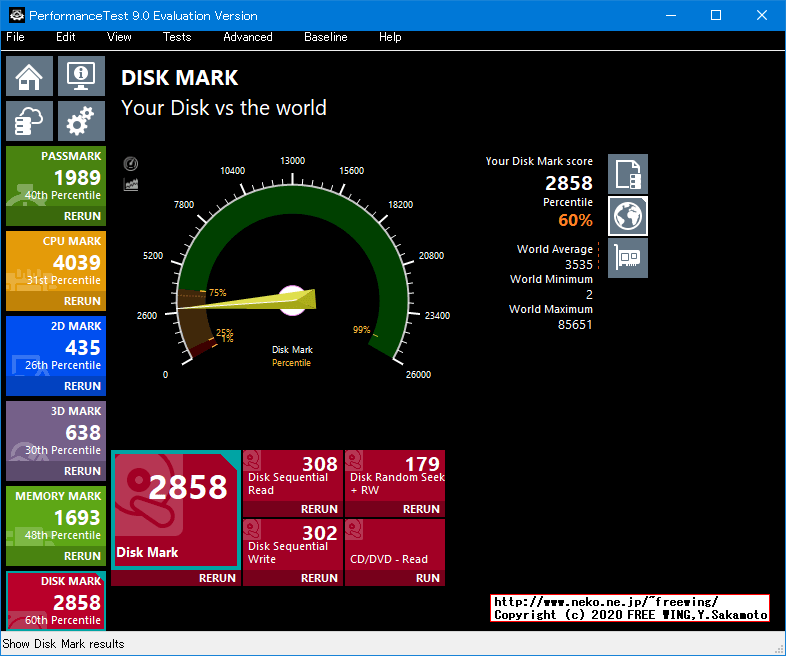 Panasonic Let's note CF-NX4EDHCS Core i5-5300U PassMark 9.0