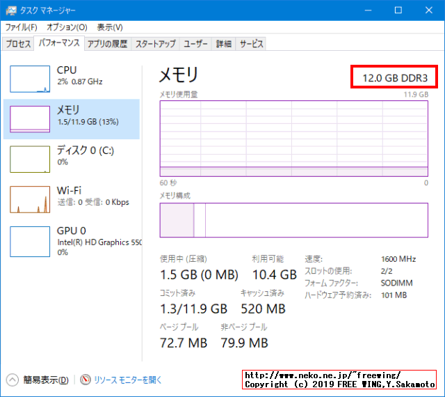 レッツノート CF-NX4のメインメモリに 8GBを増設して 12GBにアップグレードする