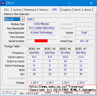 レッツノート CF-NX4のメインメモリに 8GBを増設して 12GBにアップグレードする