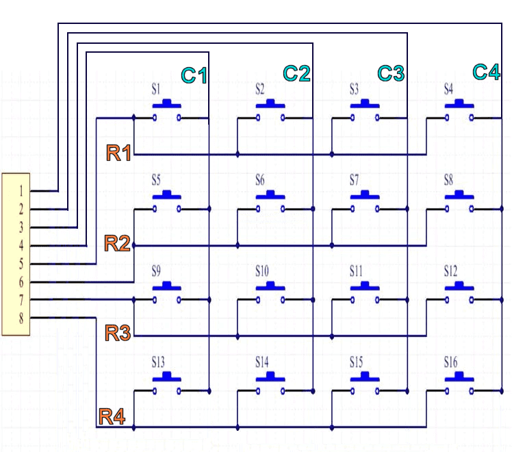 4 x 4マトリックス16キーパッドキーボードモジュール 16ボタンの回路図