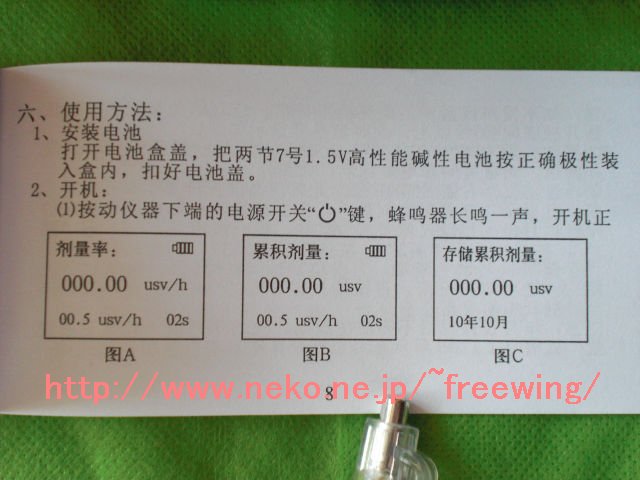 RAY-2000A 説明書の中（図A=