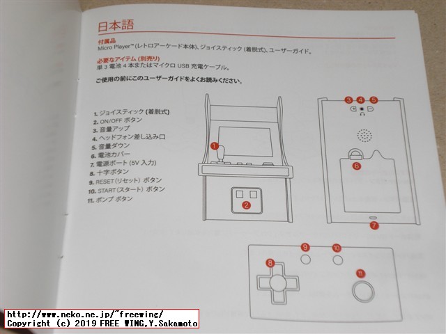 dreamGEAR Retro Arcade (レトロ アーケード) 「ディグダグ」の外観写真