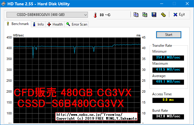 SATA接続の CFD販売 CSSD-S6B480CG3VX 480GB SSD CG3VXのレビュー、32MB SDRAMキャッシュ