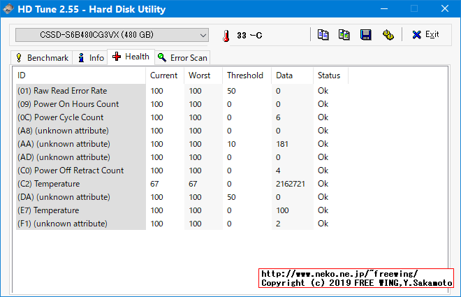 CFD販売 CSSD-S6B480CG3VX 480GB CG3VXシリーズの内部データ、ベンチマーク