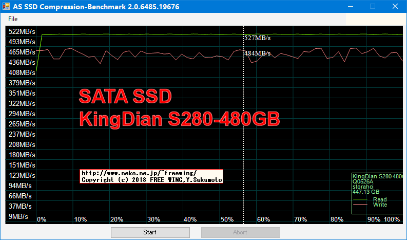 KingDian 480GB SSD S280-480GBの内部データ、ベンチマーク