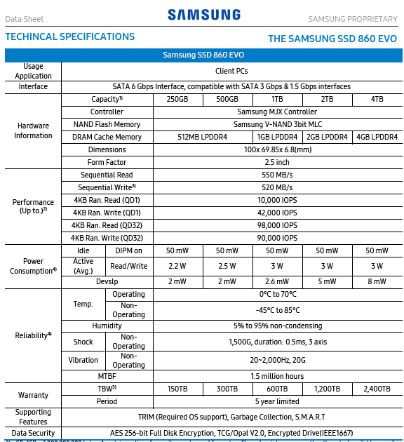 Samsung SSD 860 EVO データシート