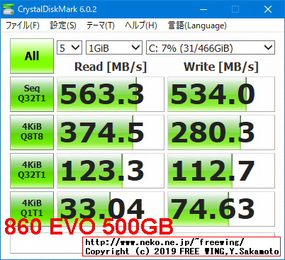 Samsung SSD 860 EVO 500GB MZ-76E500B/ITの内部データ、ベンチマーク