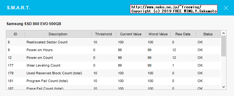 Samsung SSD 860 EVO 500GBを購入したので Samsung Magicianを試してみた