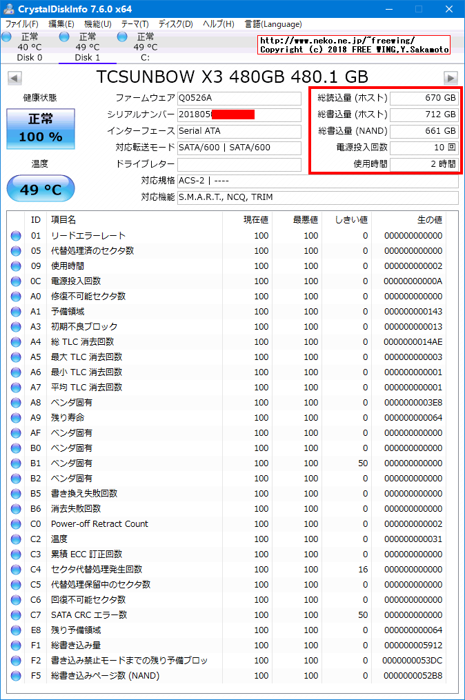 TC-Sunbow SATA SSD X3 480GBの内部データ、ベンチマーク