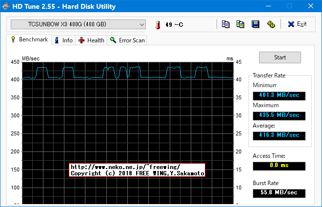 TC-Sunbow SATA SSD X3 480GBの内部データ、ベンチマーク