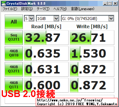 Seagate 外付けハードディスク 8TB 3.5インチ STEB8000100のベンチマーク CDM