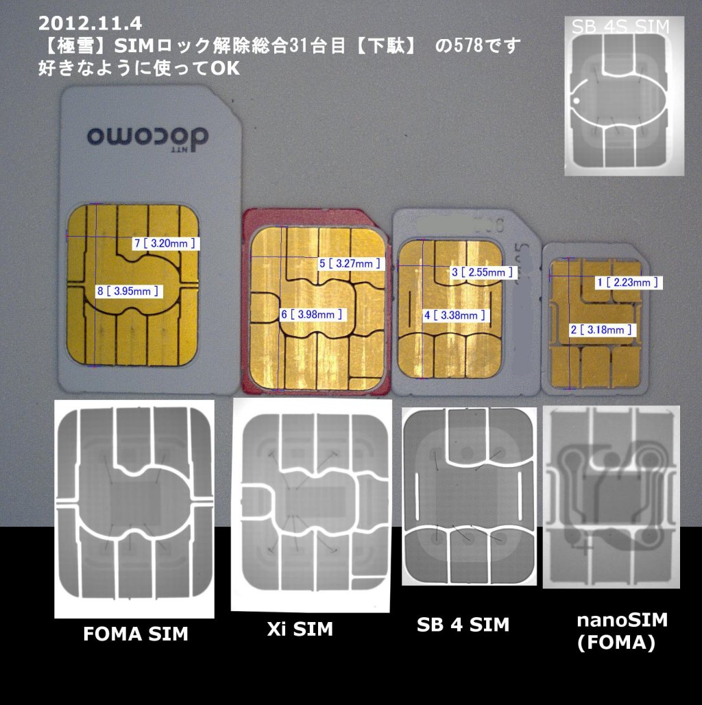 SIMの内部構造（SIMカードのレントゲン写真 X線写真）