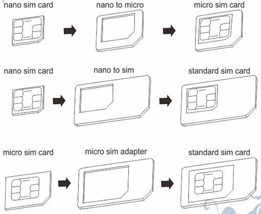 NOOSY iPhone Accessories Nano sim adapter 諾斯