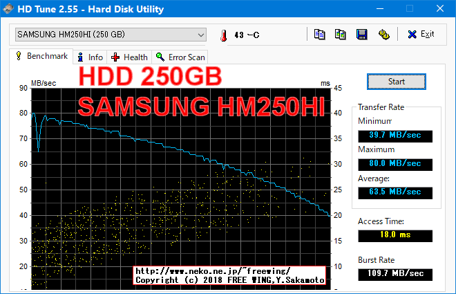 いまさらながら HDDと SSDとでどれくらい速度が違うか比較してみた