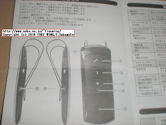 ステイヤー Bluetooth 車載 サンバイザー ST-BC03BK