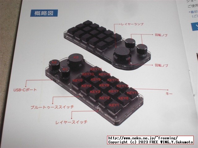 ロータリーエンコーダ付きの中華製の格安なプログラマブル USBキーボード