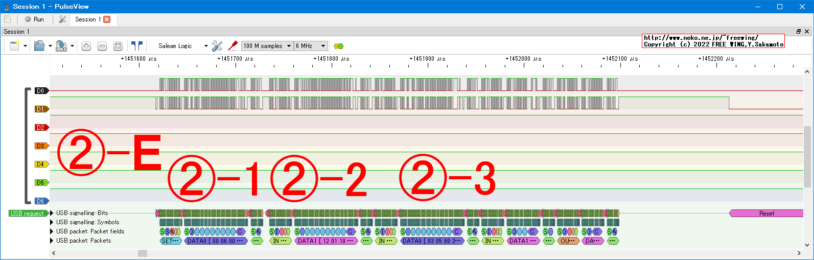 USBの通信波形、Low Speed、USB GAME Pad