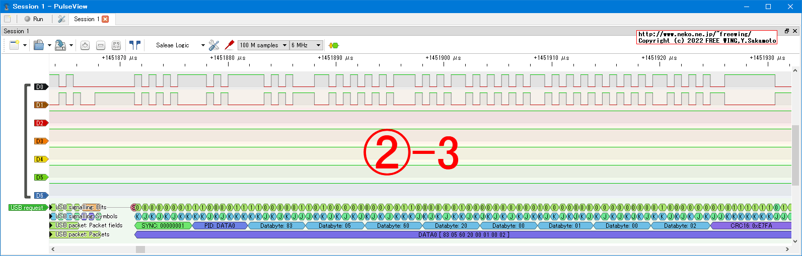 USBの通信波形、Low Speed、USB GAME Pad
