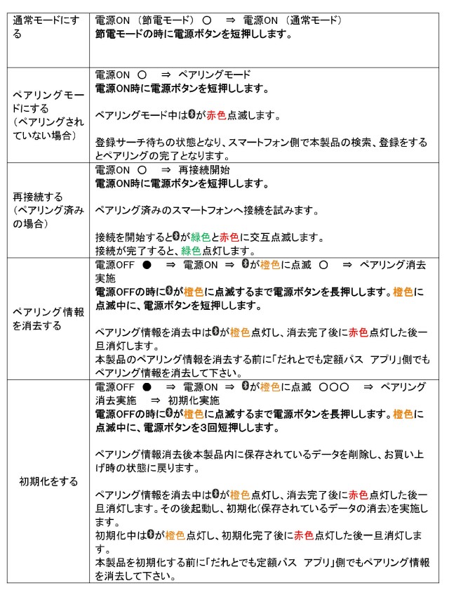 だれとでも定額パス WX01TJの使い方 初期化やペアリングの方法