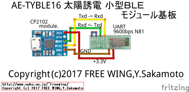 秋月 AE-TYBLE16 太陽誘電の BLEモジュールのシリアル通信の配線図