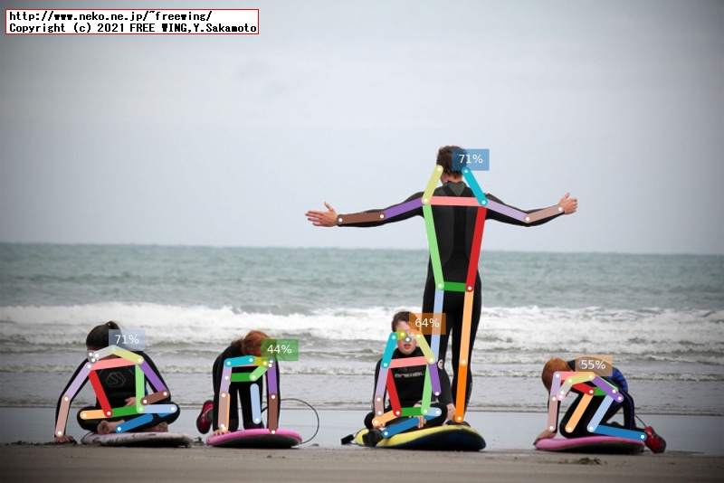 OpenPifPaf with PyTorch 1.7.1 and gcc 8.4 OK