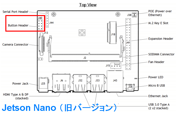 NVIDIA Jetson Nano（旧モデル）に電源スイッチ、リセットスイッチを増設する方法
