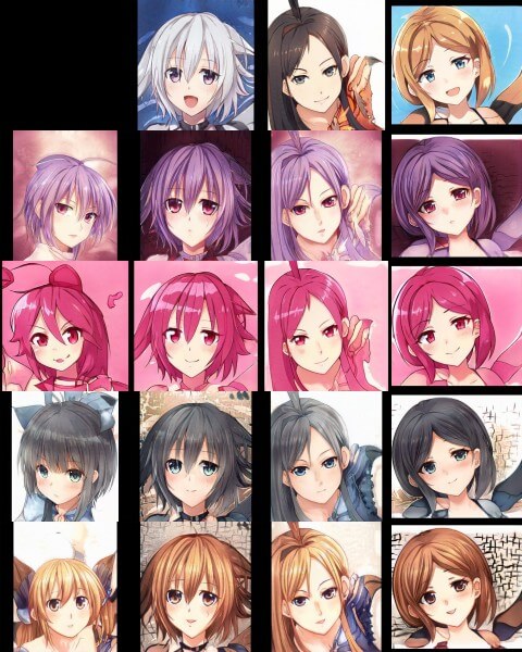 Jetson Nanoで StyleGAN 2を動かして可愛い美少女のアニメ顔を大量生産する方法