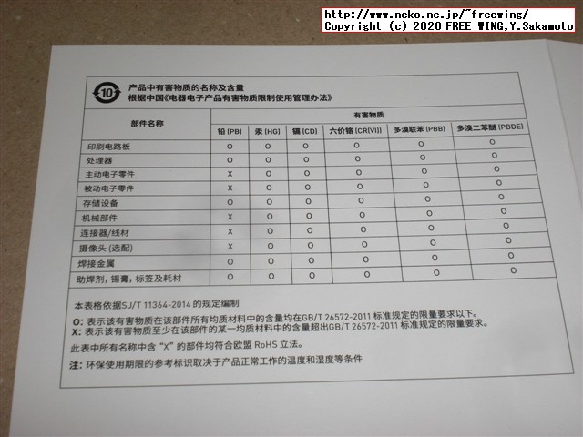 NVIDIA Jetson Xavier NX Developer Kit 開発キットの開封レビュー