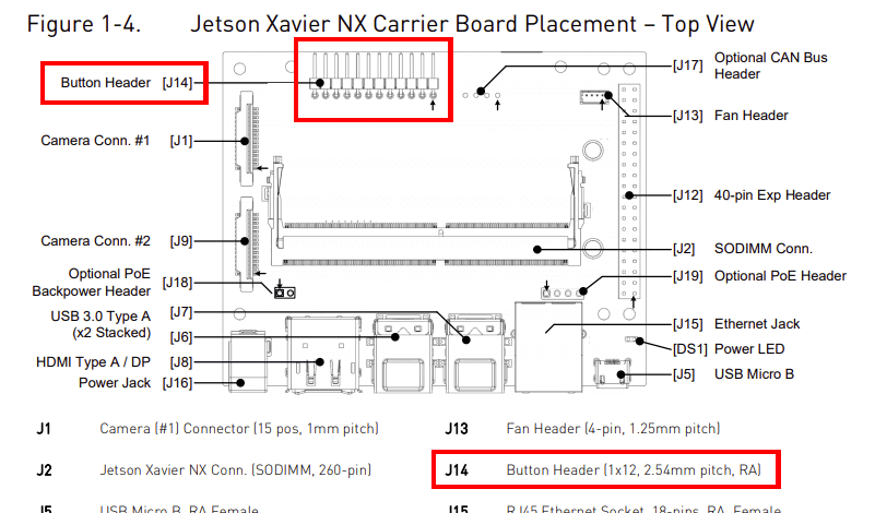NVIDIA Jetson Xavier NXに電源スイッチ、リセットスイッチ、電源 LEDを増設する方法